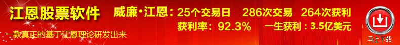 贏家江恩股票分析軟件