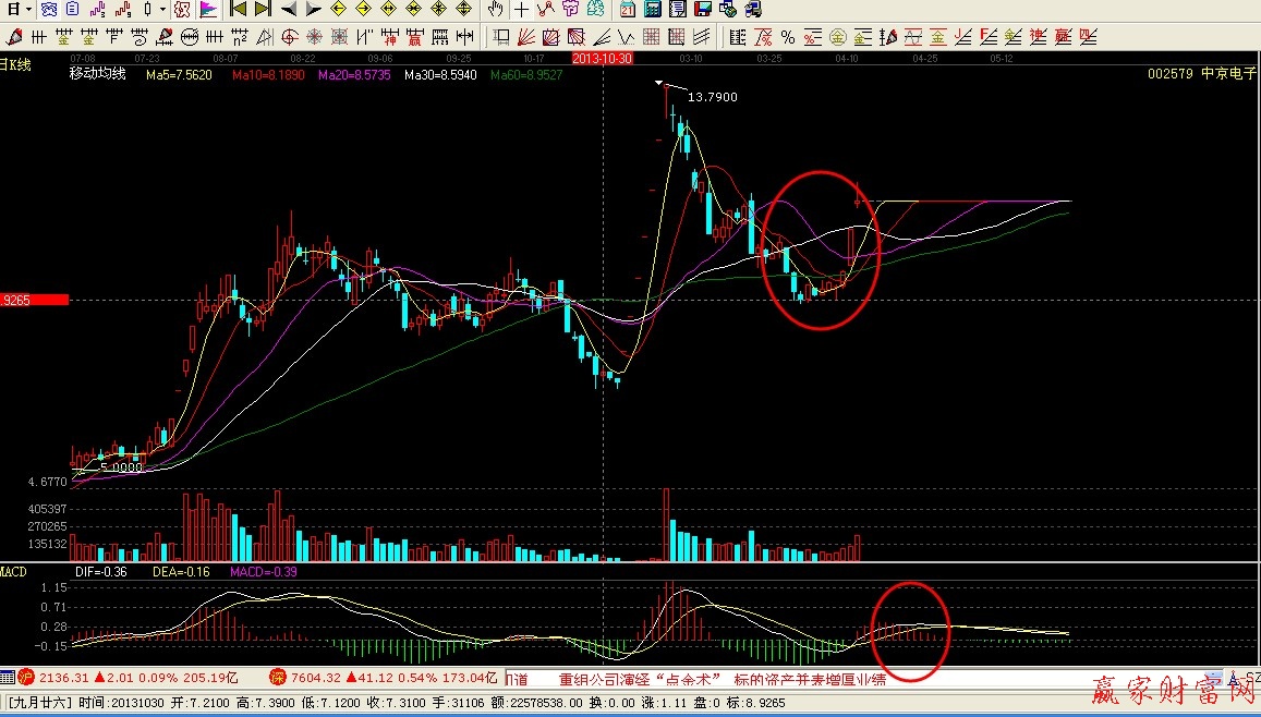 4.11  中京電子 2