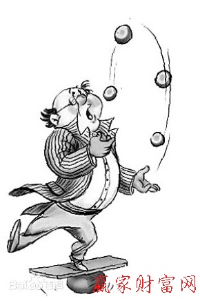 周換手率和月換手率看盤技巧