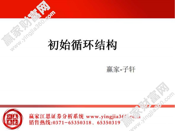 江恩初始循環結構