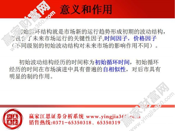 江恩初始循環結構