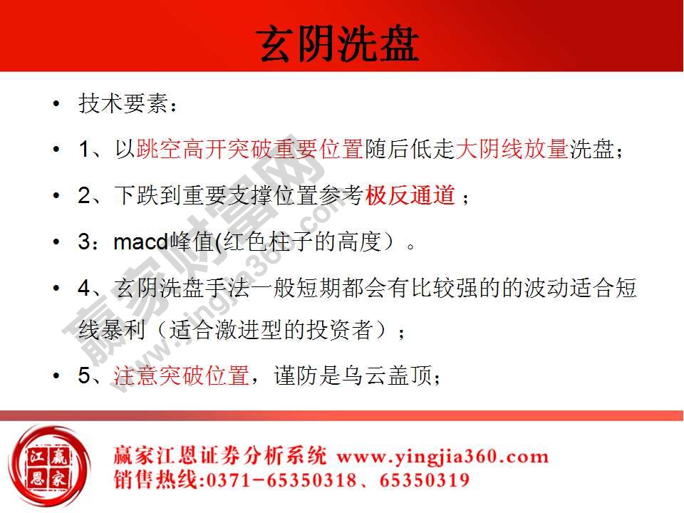 股票洗盤技術要素