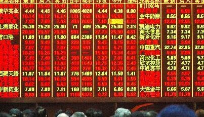 從股市動態進行大盤分析