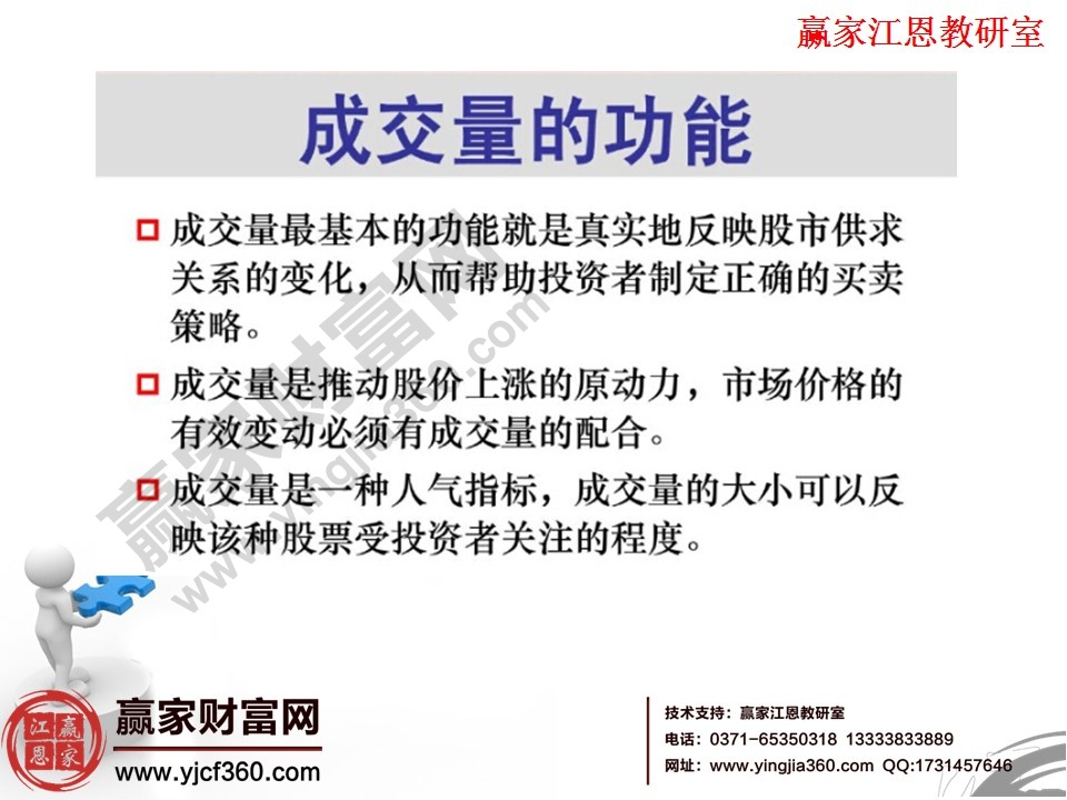 成交量的功能