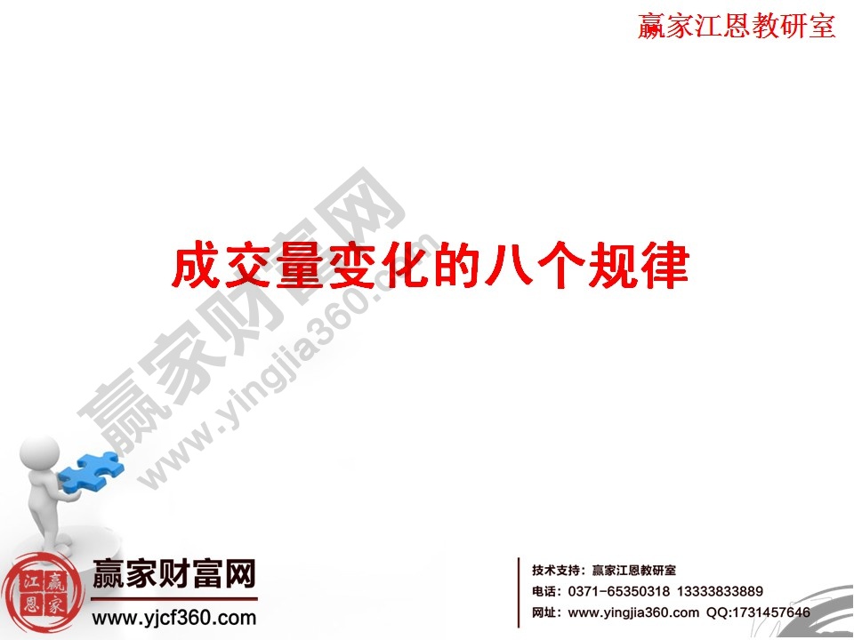 成交量變化規律