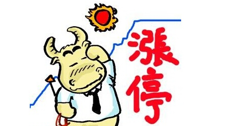 漲停戰法的六個等級