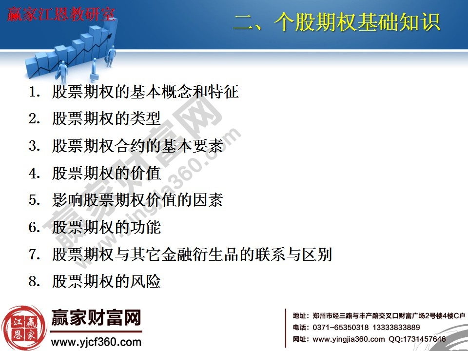 個股期權基礎知識