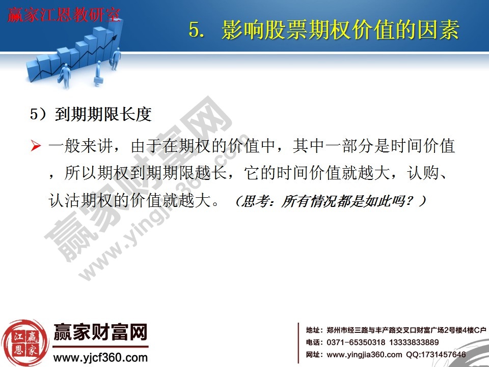 期權到期期限越長，價值就越大