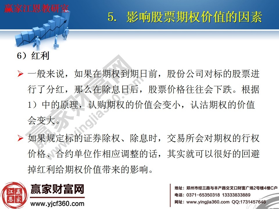 紅利對期權價值的影響