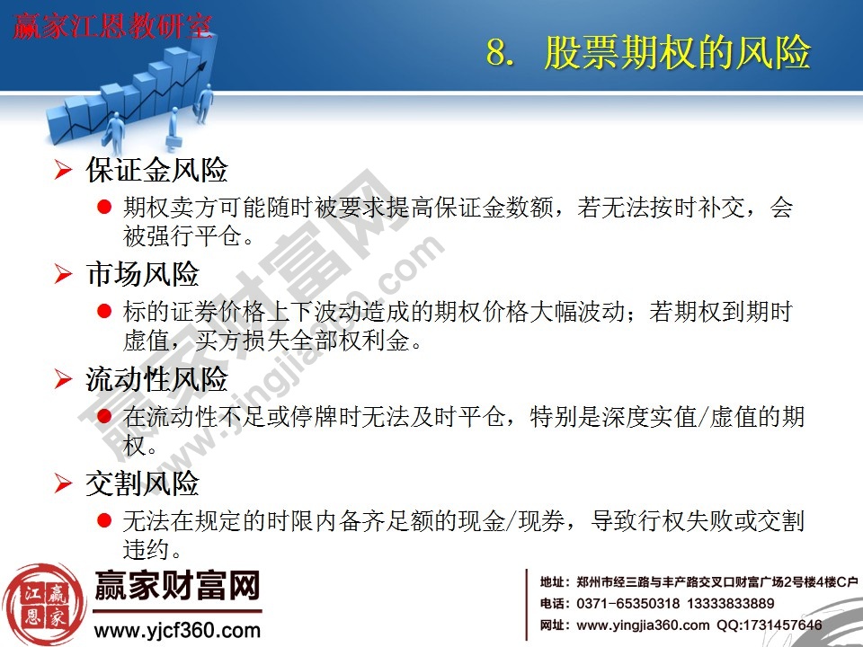 股票期權的風險