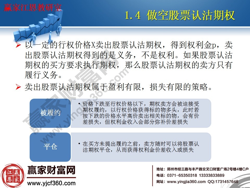 賣出股票認沽期權屬于盈利有限，損失有限的策略