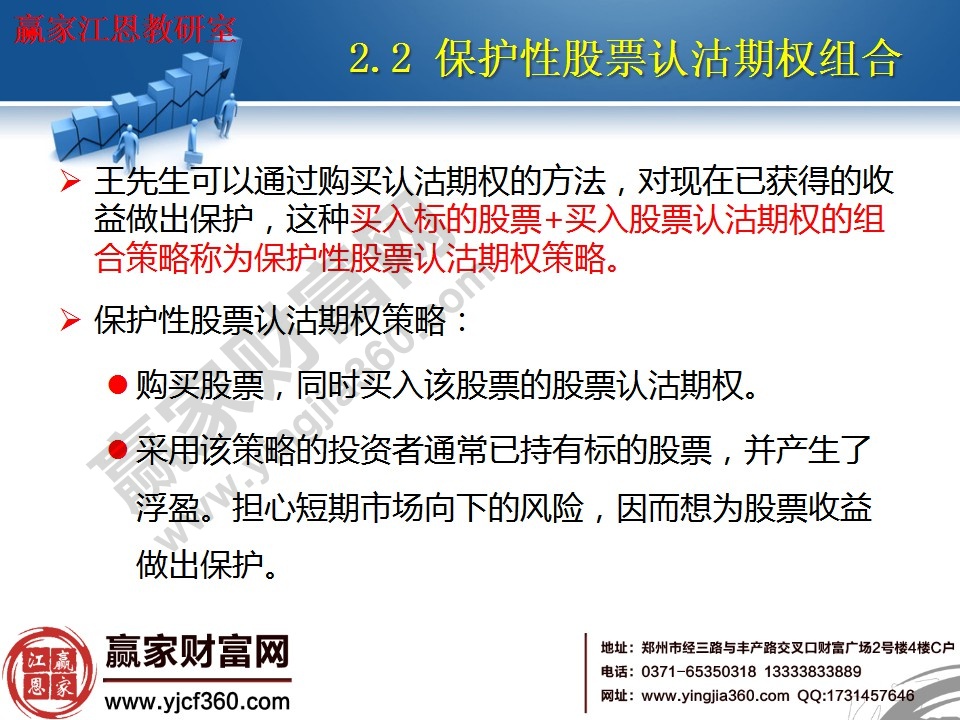 保護性股票認沽期權(quán)策略