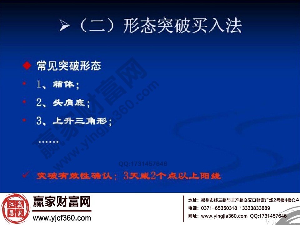 形態突破買入法