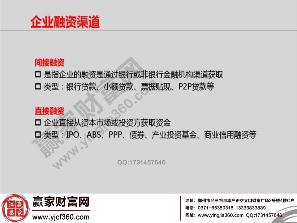 企業的融資渠道