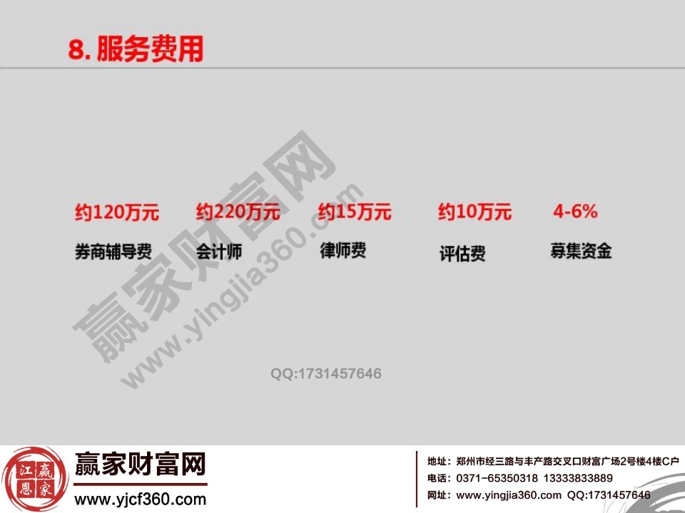 新三板服務費用