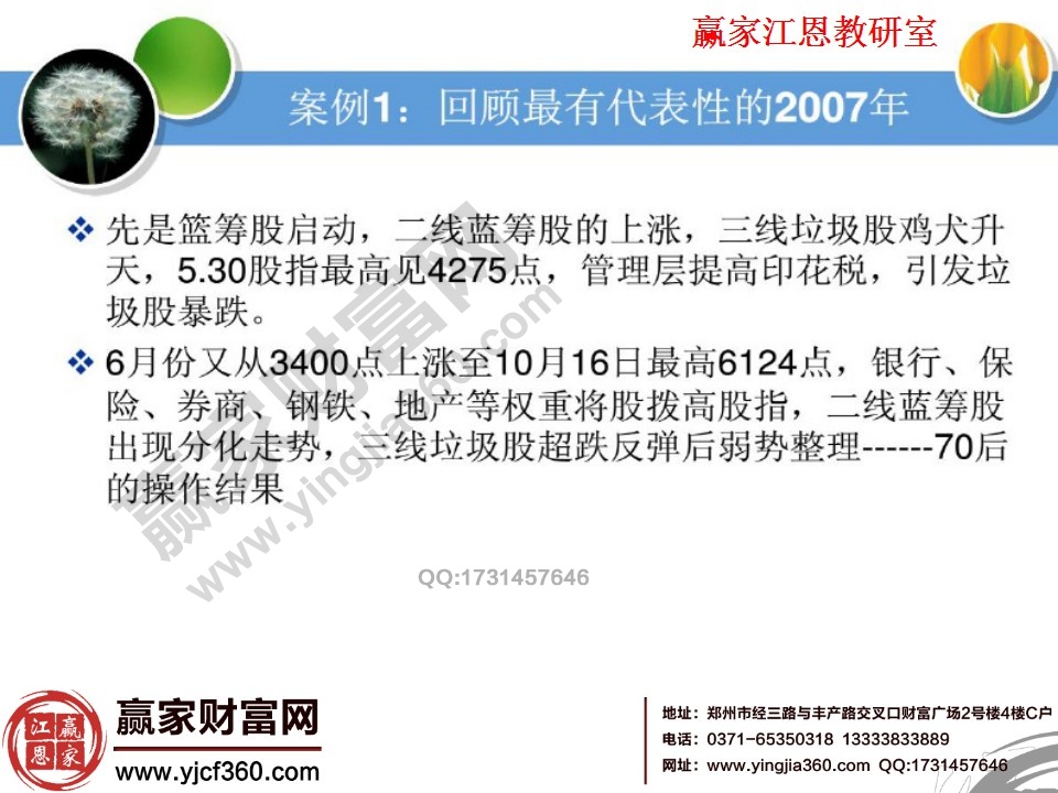 2007年上證指數走勢解析