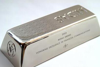 影響現貨白銀的因素