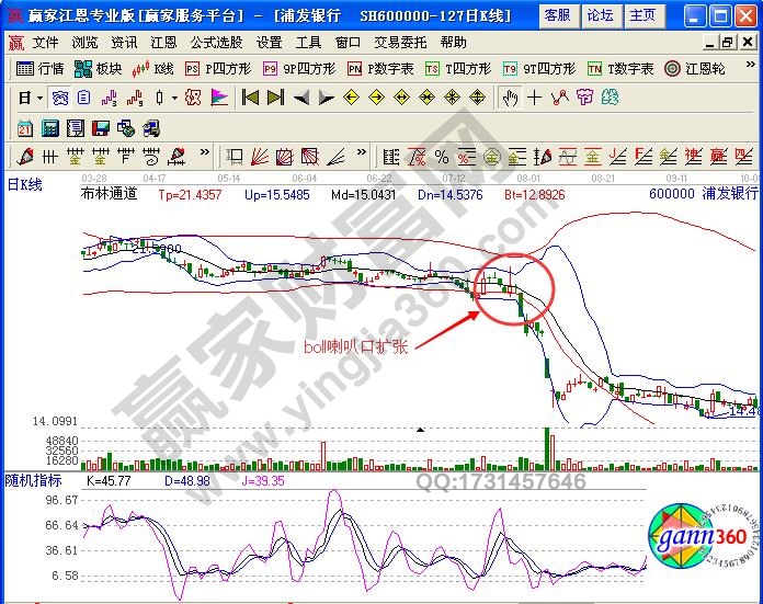 圖1 boll喇叭口擴張形態.jpg