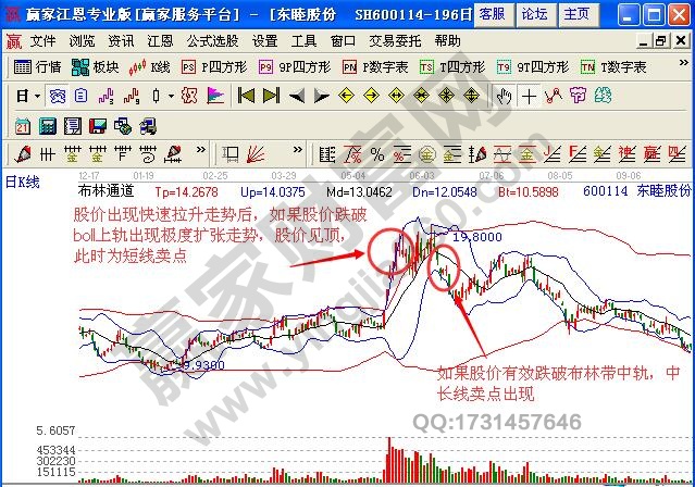 圖1 東睦股份示例圖.jpg
