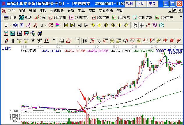 圖3 中國國貿示例圖.jpg