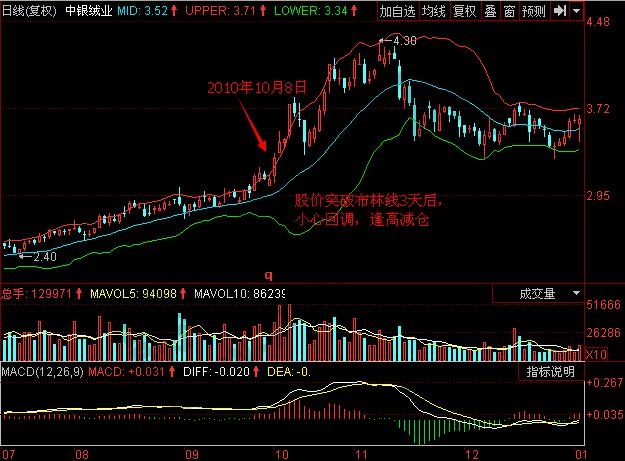 圖2 中銀絨業示例圖.jpg