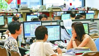 香港恒生紅籌指數