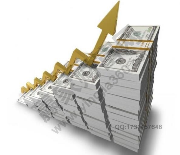 如何通過道氏理論研判匯價變化?