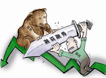 融資融券交易有什么規則