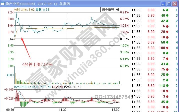 物產中拓分時圖