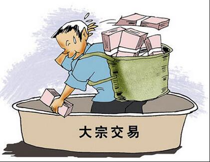 期貨白銀現貨交易