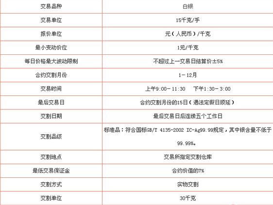 股票交易系統(tǒng)