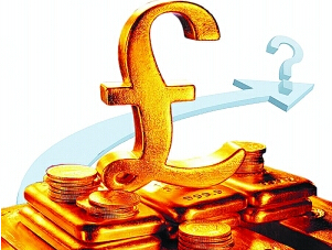 什么是現貨黃金