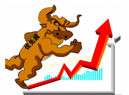 新三板的主辦券商