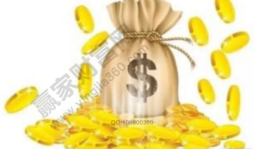 認購權證和認沽權證