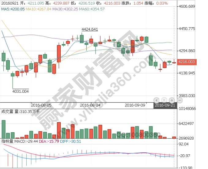 網絡安全熱點股票概念