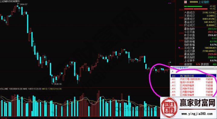 關(guān)于纏中說(shuō)禪的機(jī)械化操作要點(diǎn)的講解