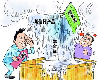 如何控制信托產品風險