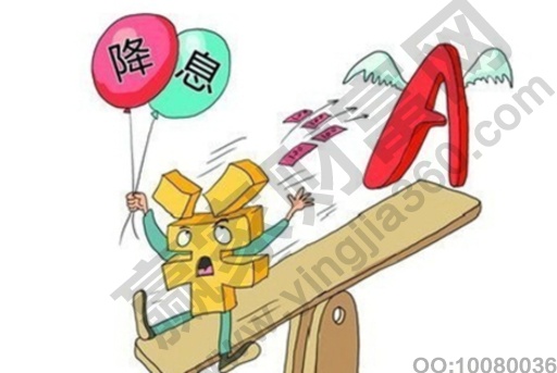 流動資金貸款需求測算