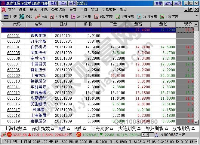 熱點(diǎn)轉(zhuǎn)換