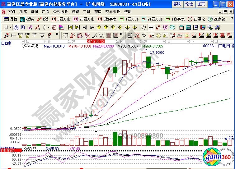 廣電網絡KDJ鴨子張嘴
