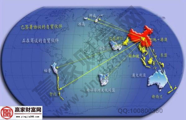 東盟自貿區整體情況