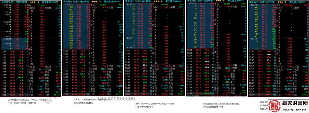 游久游戲成交明細