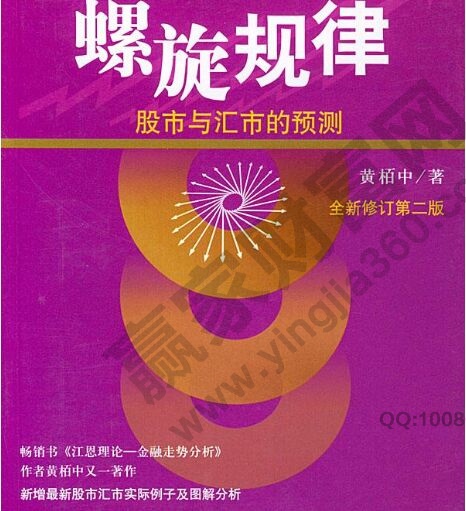 螺旋規律：股市與匯市的預測