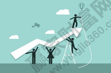 股票五戒三要規則