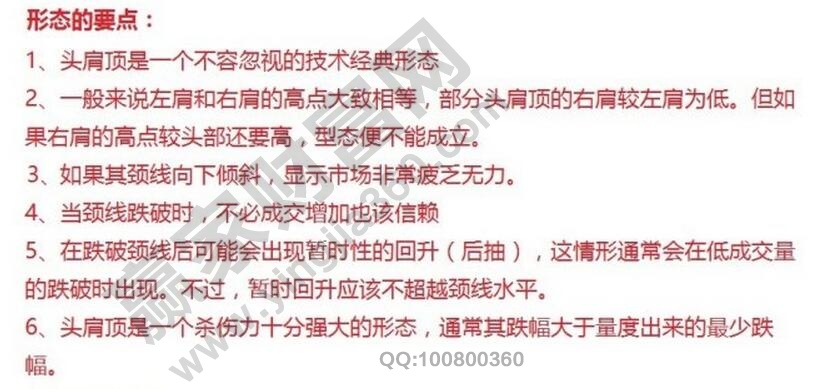 頭見頂K線形態圖的要點.jpg