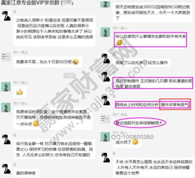 贏家江恩收盤客戶心態交流