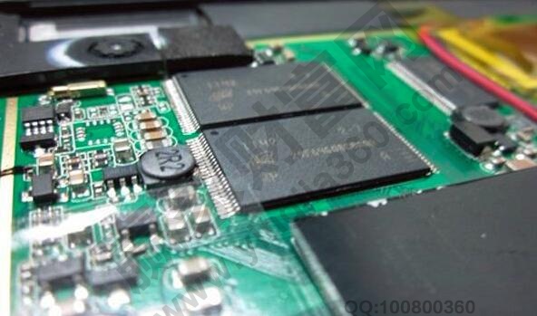 國產存儲器概念股