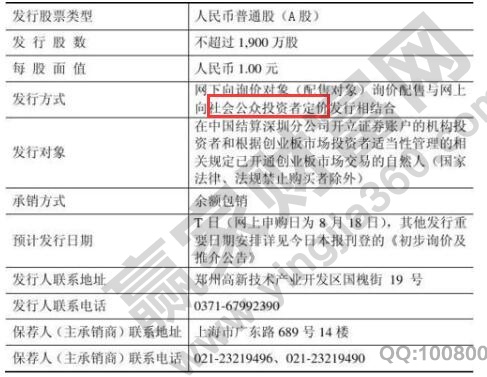 不上市可以發股票么
