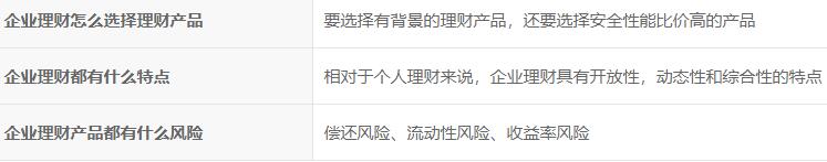 企業(yè)理財收益要交稅嗎