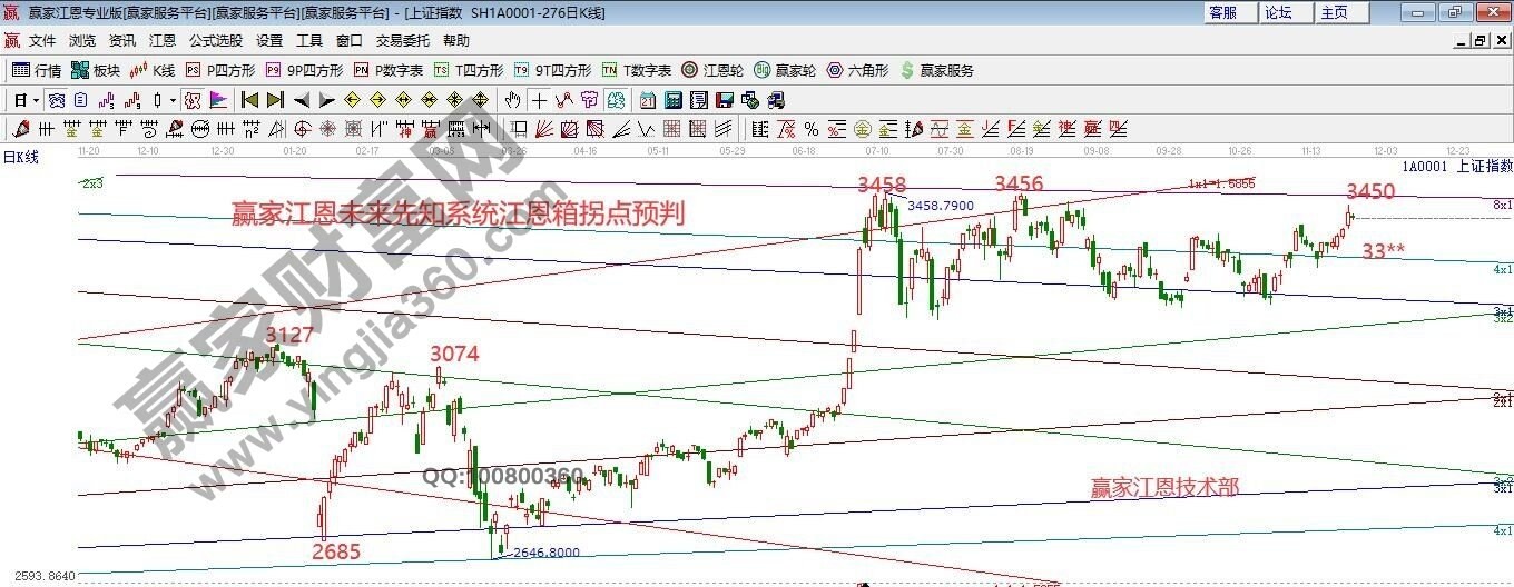 早盤題材 早盤題材